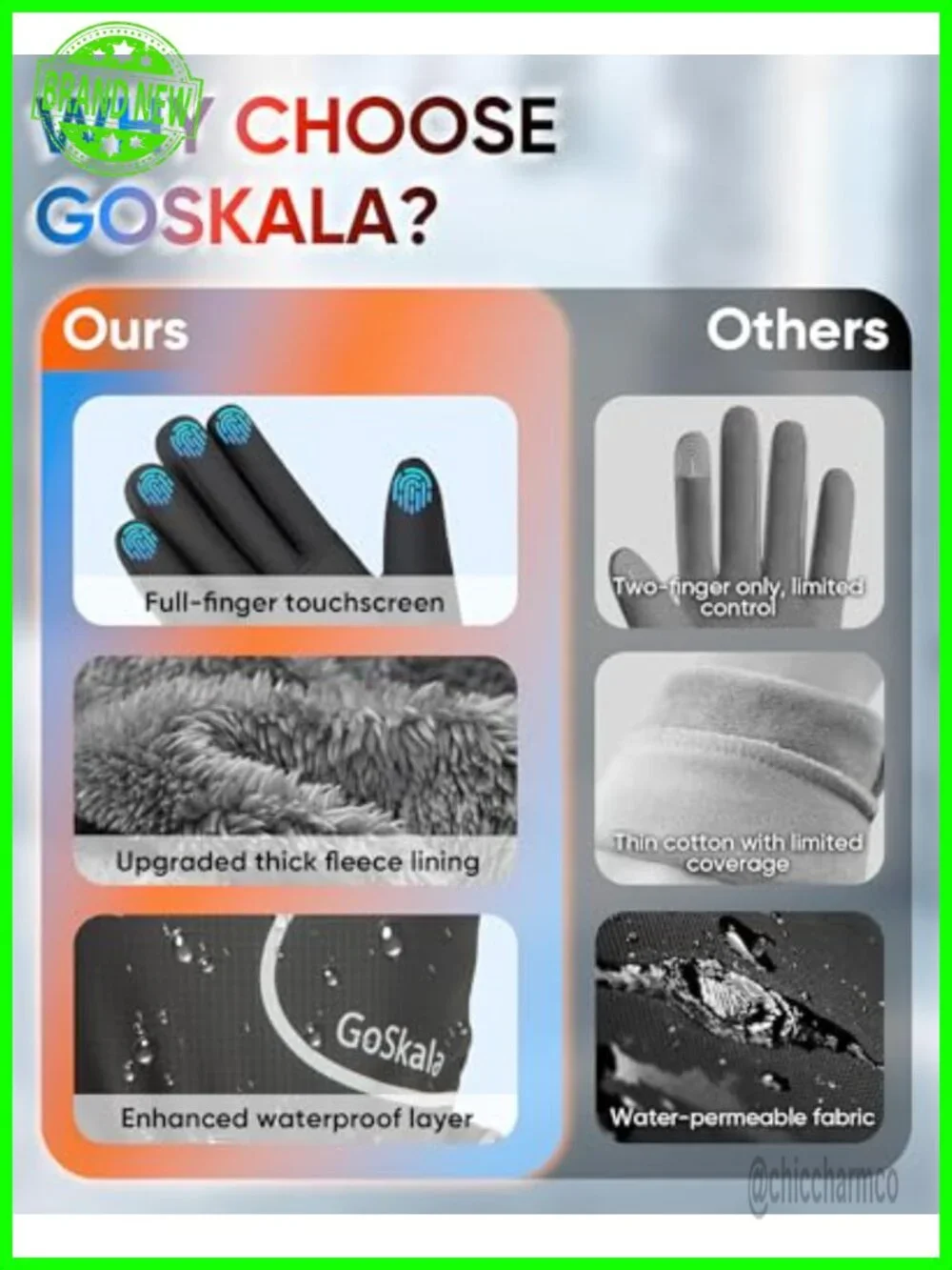 Windproof Waterproof Winter Gloves Touchscreen Cycling Running Work